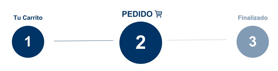 pedido